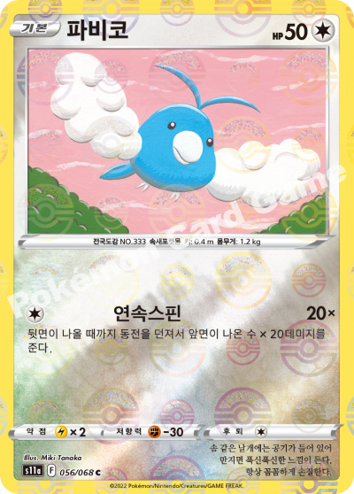 파비코