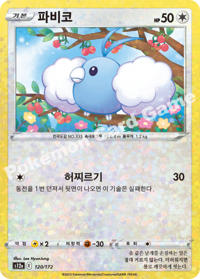 파비코