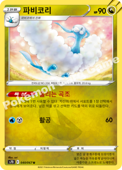 파비코리