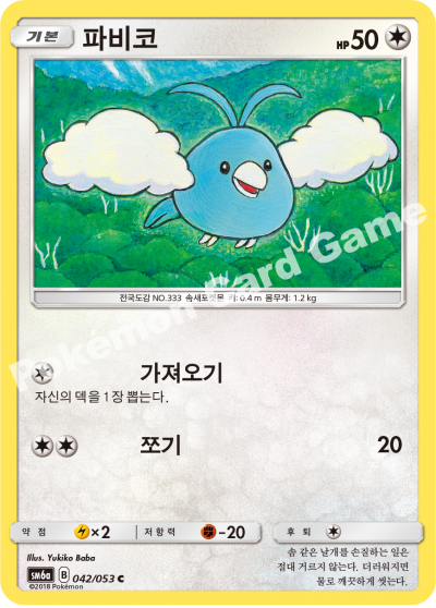 파비코
