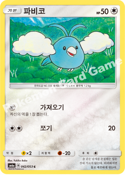 파비코
