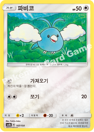 파비코