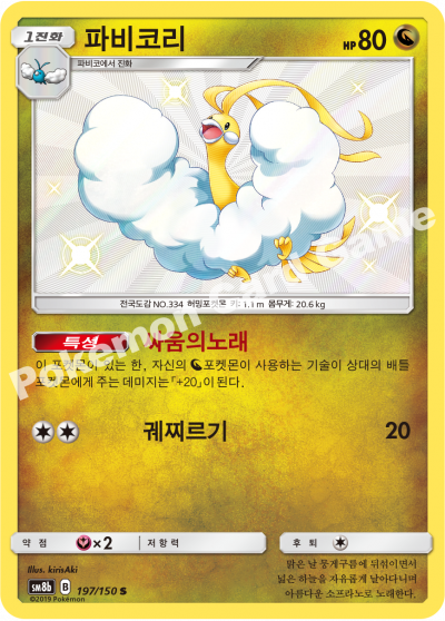 파비코리