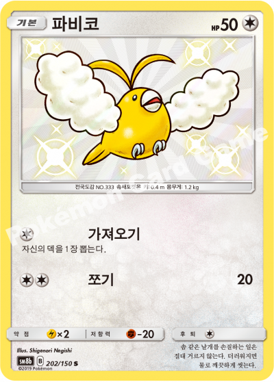 파비코