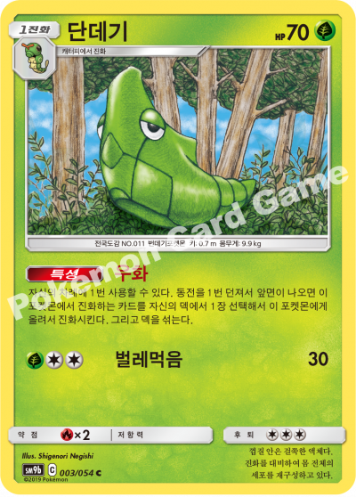 단데기